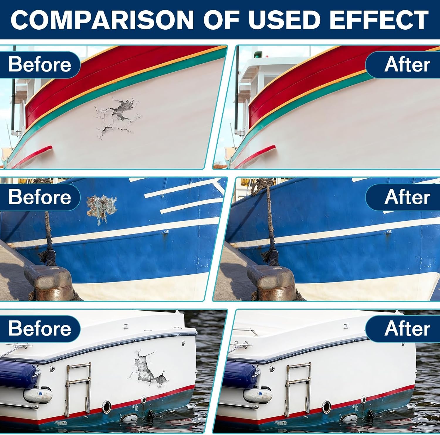 Fiberglass Boat Repair Kit - Gel Coat Repair Kit for Boats Fiberglass Repair Set Fix Holes Chips Pit Cracks for Outdoor Gear Repair Equipment