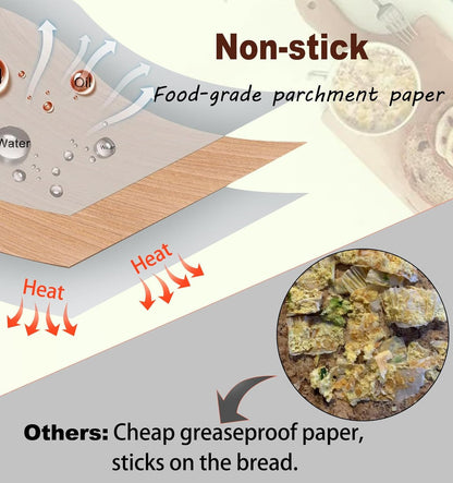 Loaf Pan Liners, Loaf Pan Liners for Baking Bread 9X5, Bread Pan Parchment Liners, 150Pcs Bread Pan Liners for Baking