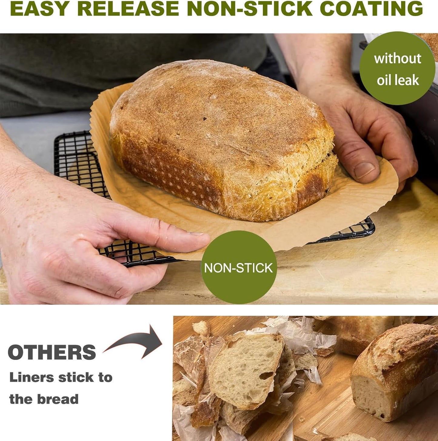 Loaf Pan Liners, 125Pcs Non-Stick Bread Pan Liners, Loaf Pan Parchment Liners, Paper Loaf Pans for Baking, 9X5 Parchment Paper