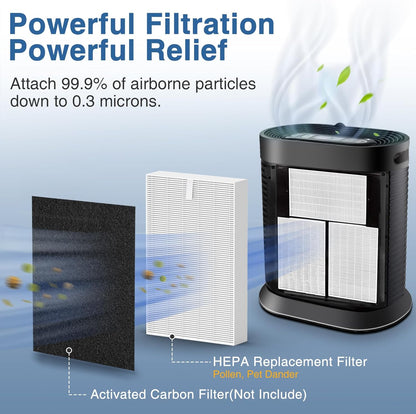 HPA300 HEPA Air Purifier Filter R for Honeywell Air Purifier HPA100/200/300 and 5000 Series, 6 Pack HEPA Filter Compatible with Honeywell R Filter (HRF-R3 & HRF-R2 & HRF-R1)