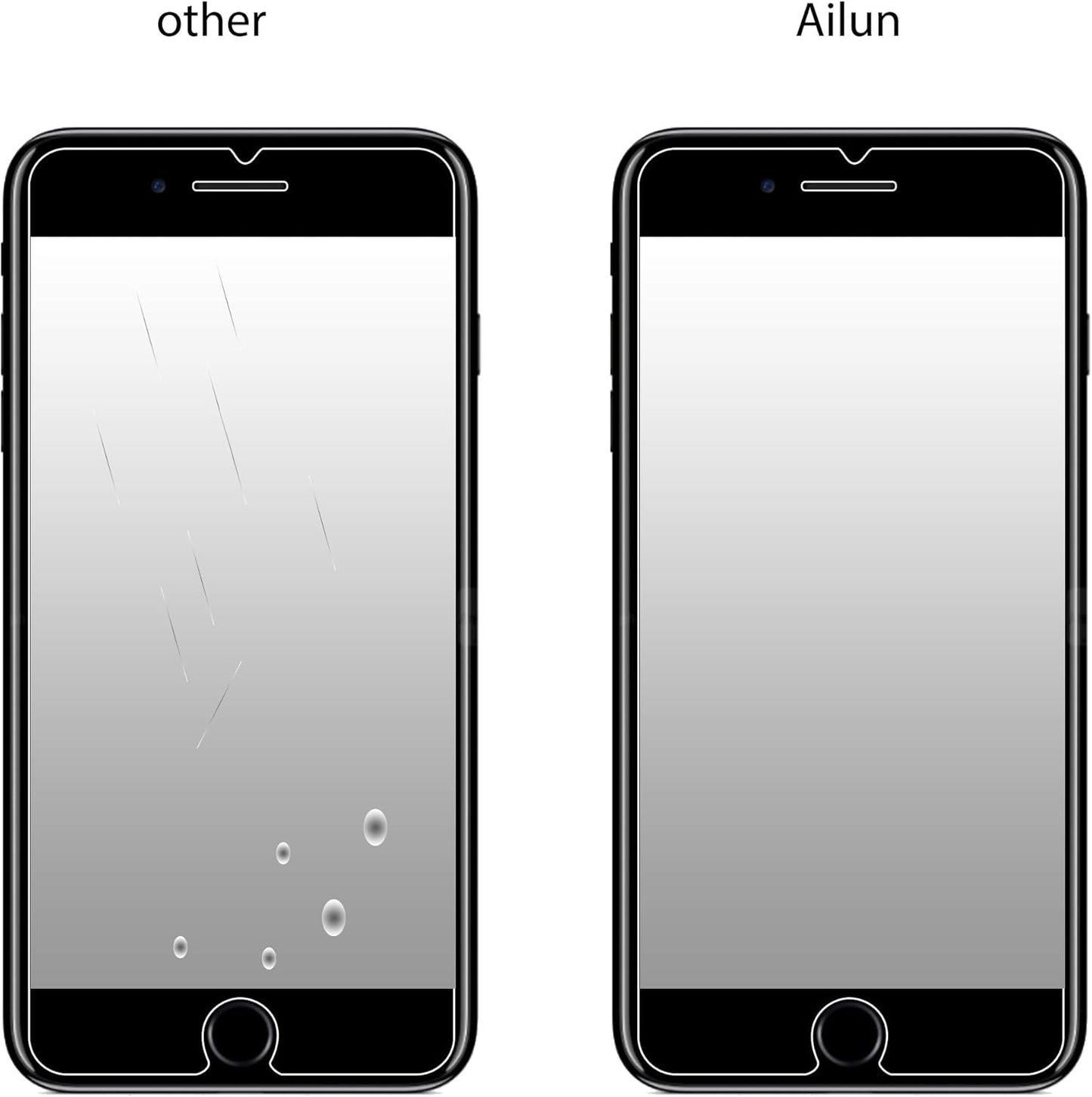 Screen Protector for Iphone SE 2022 3Rd Generation, [3Pack] Case Friendly Tempered Glass