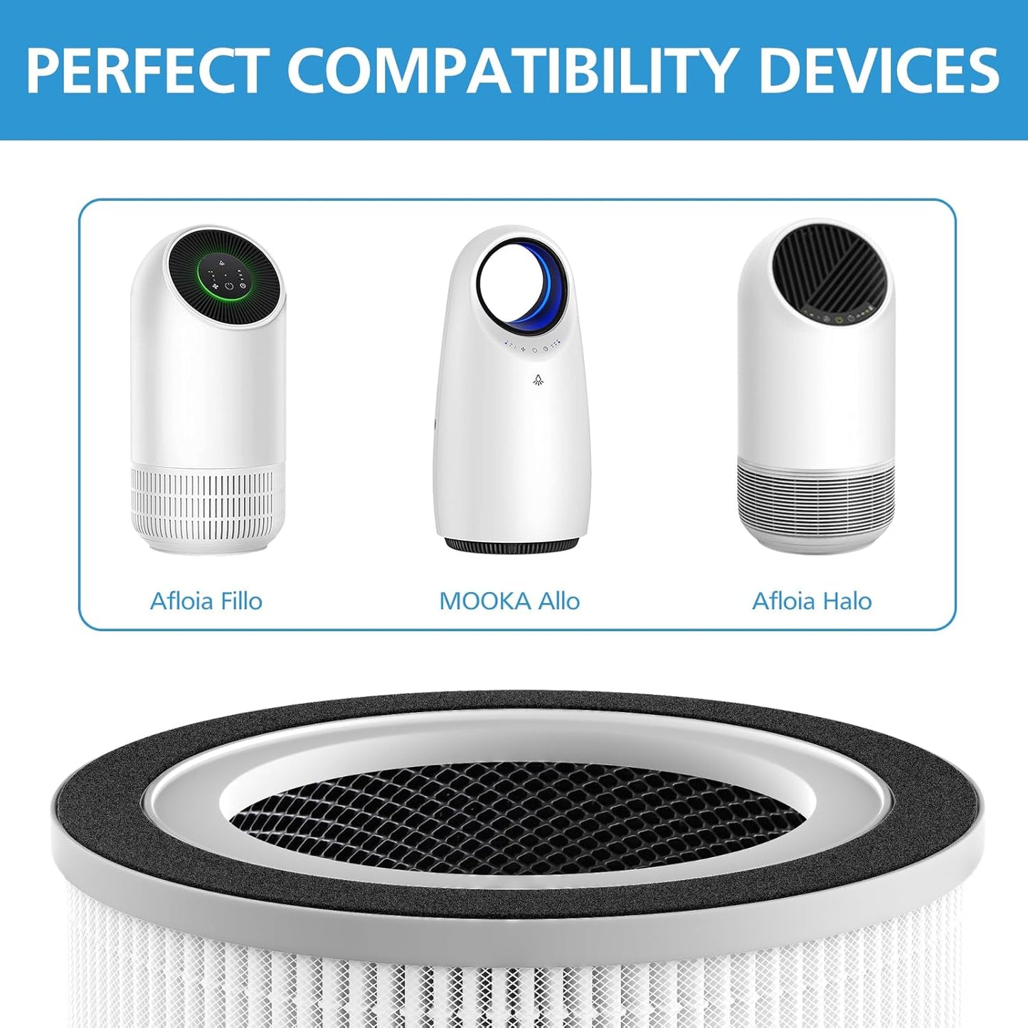 2 Pack True Hepa Replacement Filter Compatible with Afloia Fillo/Halo/Mooka Allo, with 3-In-1 H13 True HEPA Filtration for Afloia Fillo Air Purifier, for MOOKA Allo Air Filter