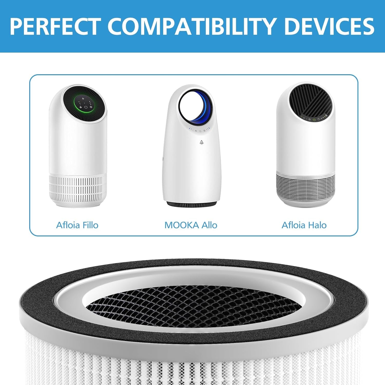 2 Pack True Hepa Replacement Filter Compatible with Afloia Fillo/Halo/Mooka Allo, with 3-In-1 H13 True HEPA Filtration for Afloia Fillo Air Purifier, for MOOKA Allo Air Filter