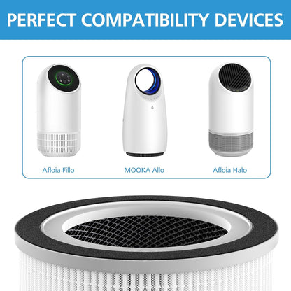 2 Pack True Hepa Replacement Filter Compatible with Afloia Fillo/Halo/Mooka Allo, with 3-In-1 H13 True HEPA Filtration for Afloia Fillo Air Purifier, for MOOKA Allo Air Filter