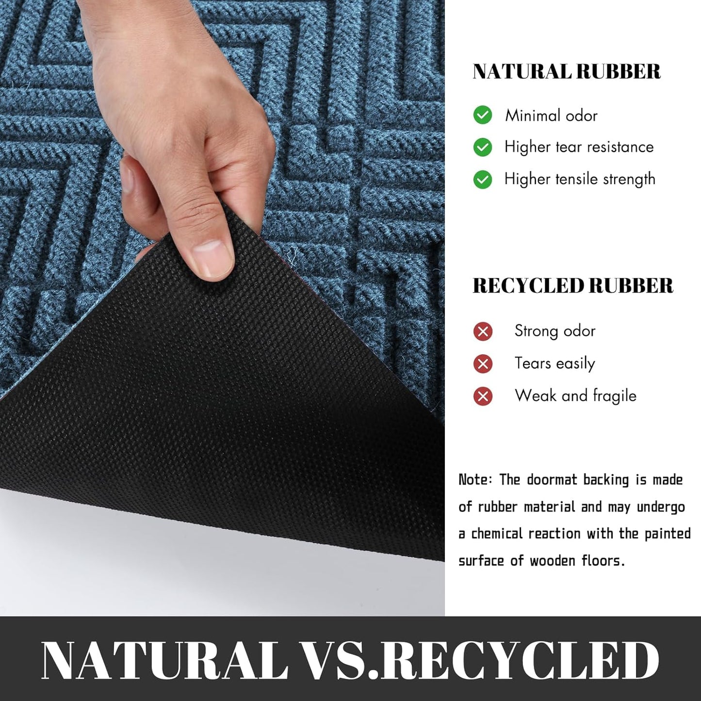 Door Mat Outdoor Entrance with Water Freeing Port, Heavy Duty Sturdy Non Slip Front Doormat Outdoor Indoor for Home Entranway, Patio Entrance Mat, Natural Rubber Backing, 29.5 X 17 Inch, Blue