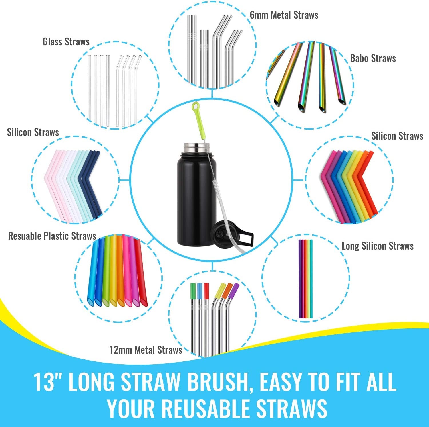 Bottle Cleaning Brush Set - Long Handle Bottle Cleaner for Washing Narrow Neck Beer Bottles, Sports Water Bottles with Straw Brush, Kettle Spout/Lid Cleaner Brushes