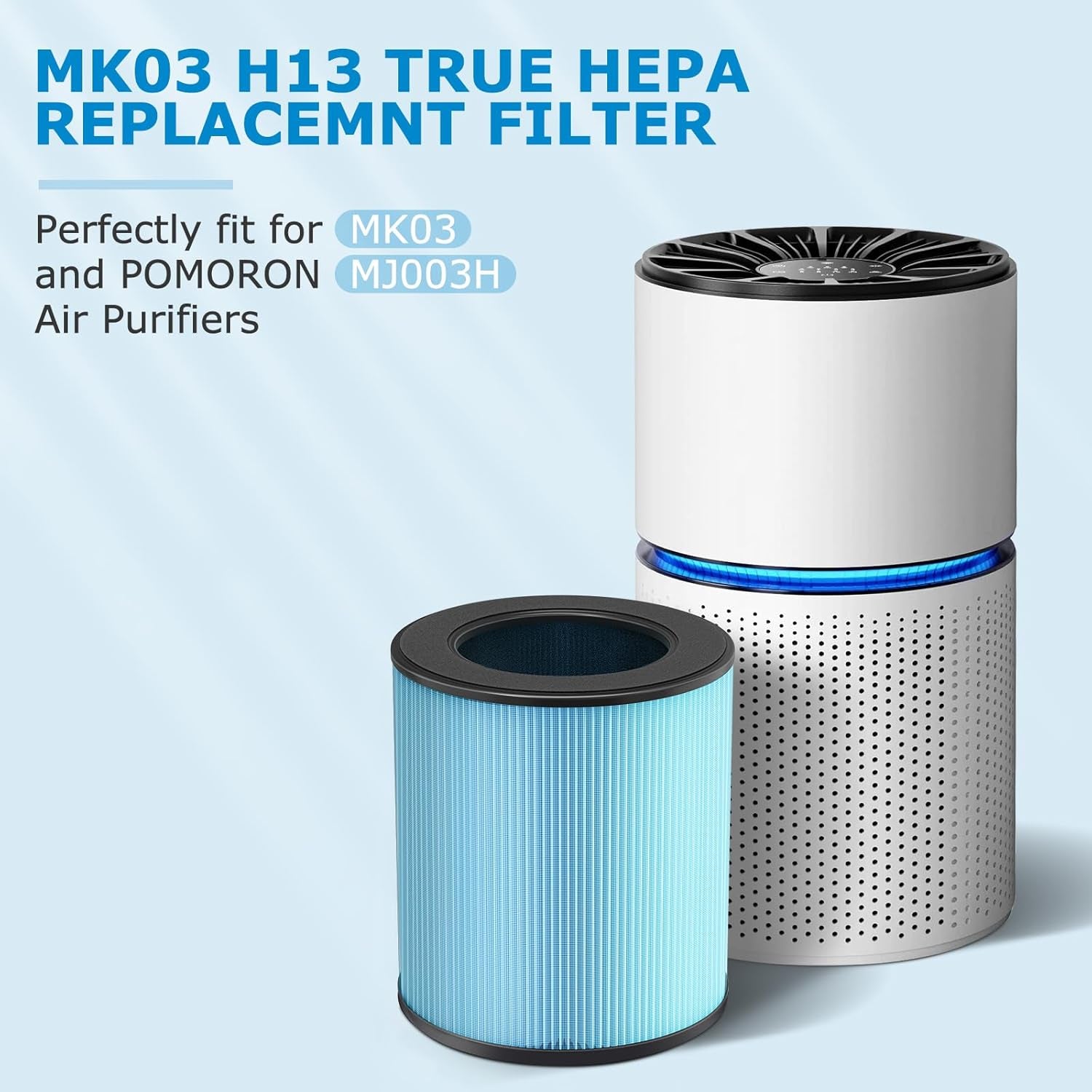 MK03 Air Filter Replacement - 2 Pack, 4-In-1 HEPA Filter Compatible with POMORON MJ003H Air Purifier, Replaces MG03JHLX/DH-JH03/MJ003H-RF
