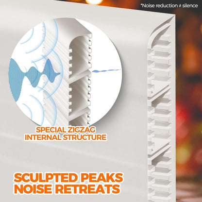 Door Draft Stopper under Door Draft Blocker Insulator Doors Sweep Weather Stripping Noise Stopper Strong Adhesive, White