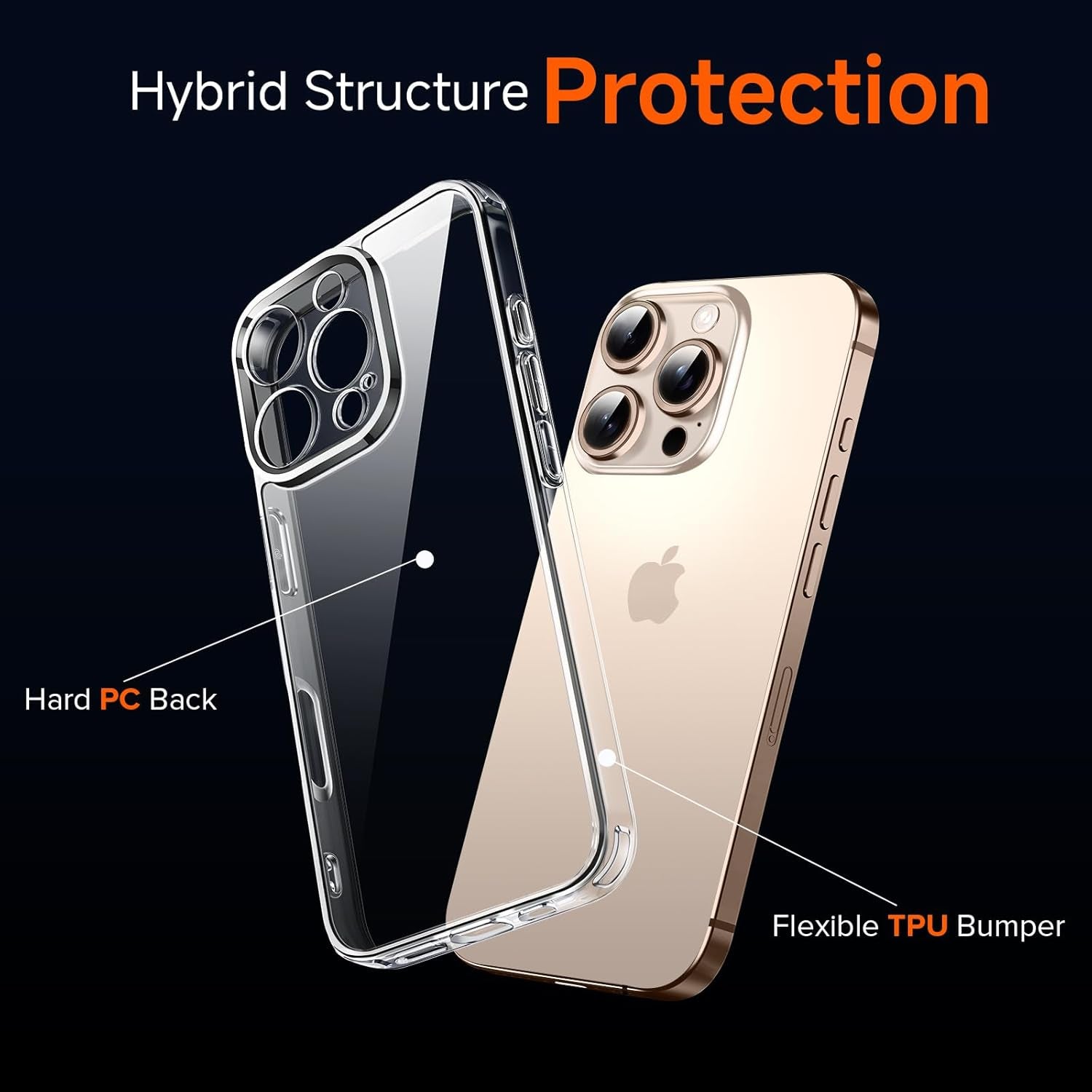 3-In-1 Clear Case for Iphone 16 Pro 6.3" 2024 Military Shockproof and 3-Pack Tempered Glass Screen Protector,3 Pack Camera Lens Protector with [Alignment Frame] Anti-Scratch Transparent
