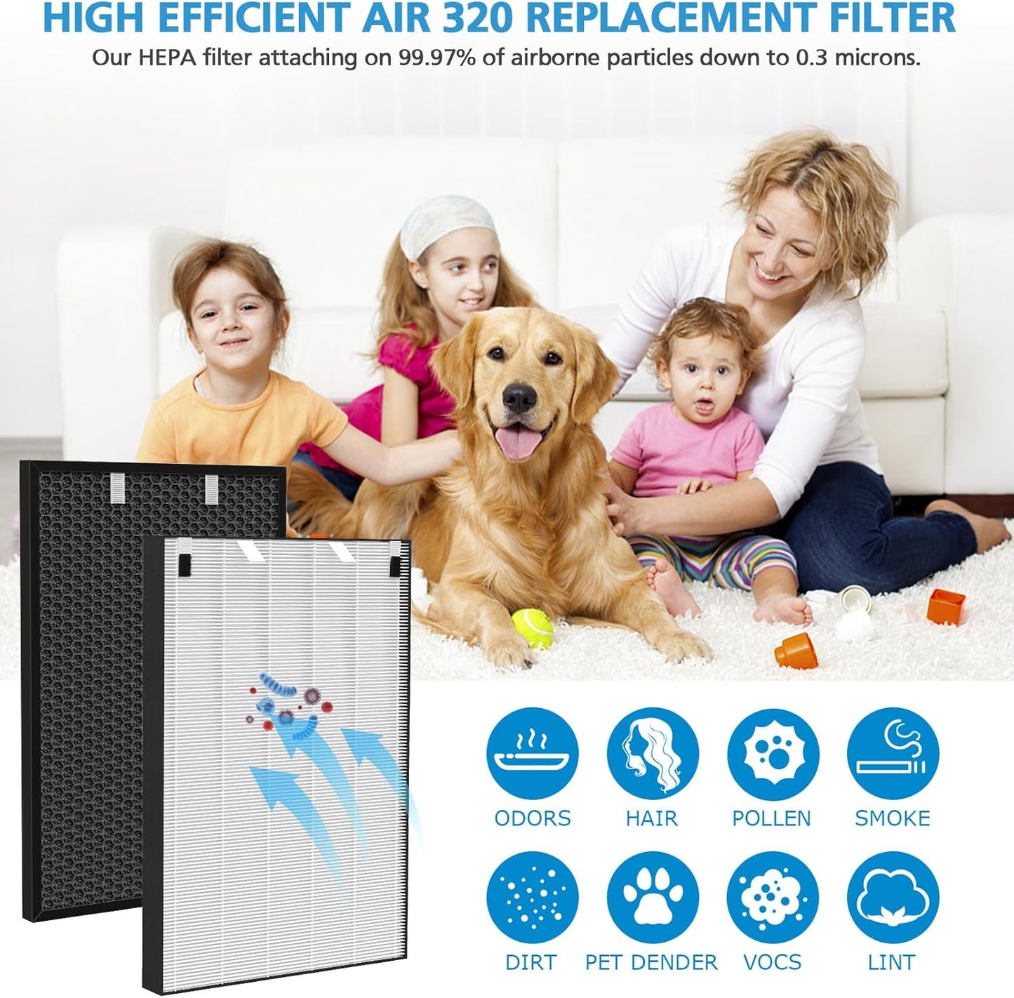 Air 320 Filter Replacement Set for Bissell Air320 and Air220 Models, Includes 1 HEPA Filter, 1 Pre-Filter, and 1 Carbon Filter, Compatible with Parts 2677, 2678, and 2804