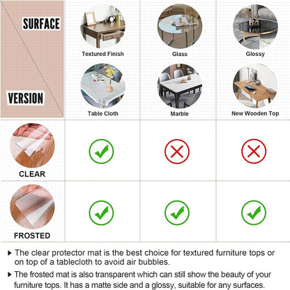 Clear Desk Mat 16 X 36 Inch, 1.5Mm Thick Clear Table Protector, Waterproof Plastic Table Cover Protector, PVC Desk Protector Mat, Vinyl Desk Cover for Desktop, Coffee & Dining Table