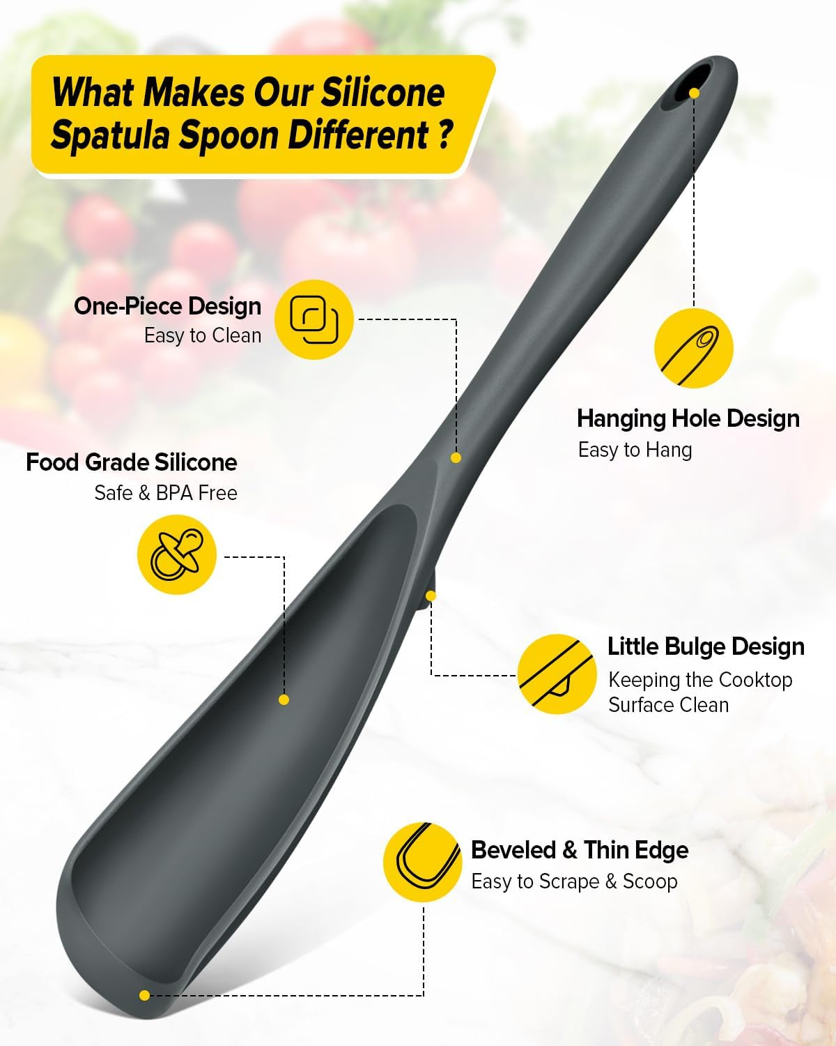 Pack of 2 Cooking Spoons for Non Stick Cookware, Multifunction Spatula Spoon Bpa-Free, One-Piece Design, Suitable for Scooping, Scraping, Serving and Mixing(Black-Gray)