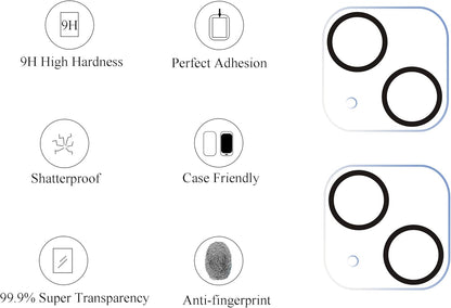 Privacy Screen Protector 2 Pack for Iphone 13 Pro &Mini, Camera Lens Protector 6.1" & 5.4
