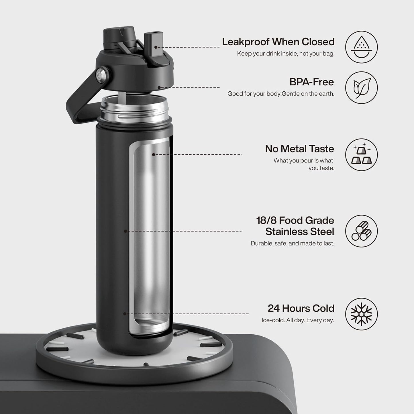 Insulated Water Bottle with Straw Stainless Steel Water Bottle, Leak-Proof, Bpa-Free, Double Wall Vacuum Keeps Cold for 24 Hours for Sports, Travel, School (26 Oz, Black Night)