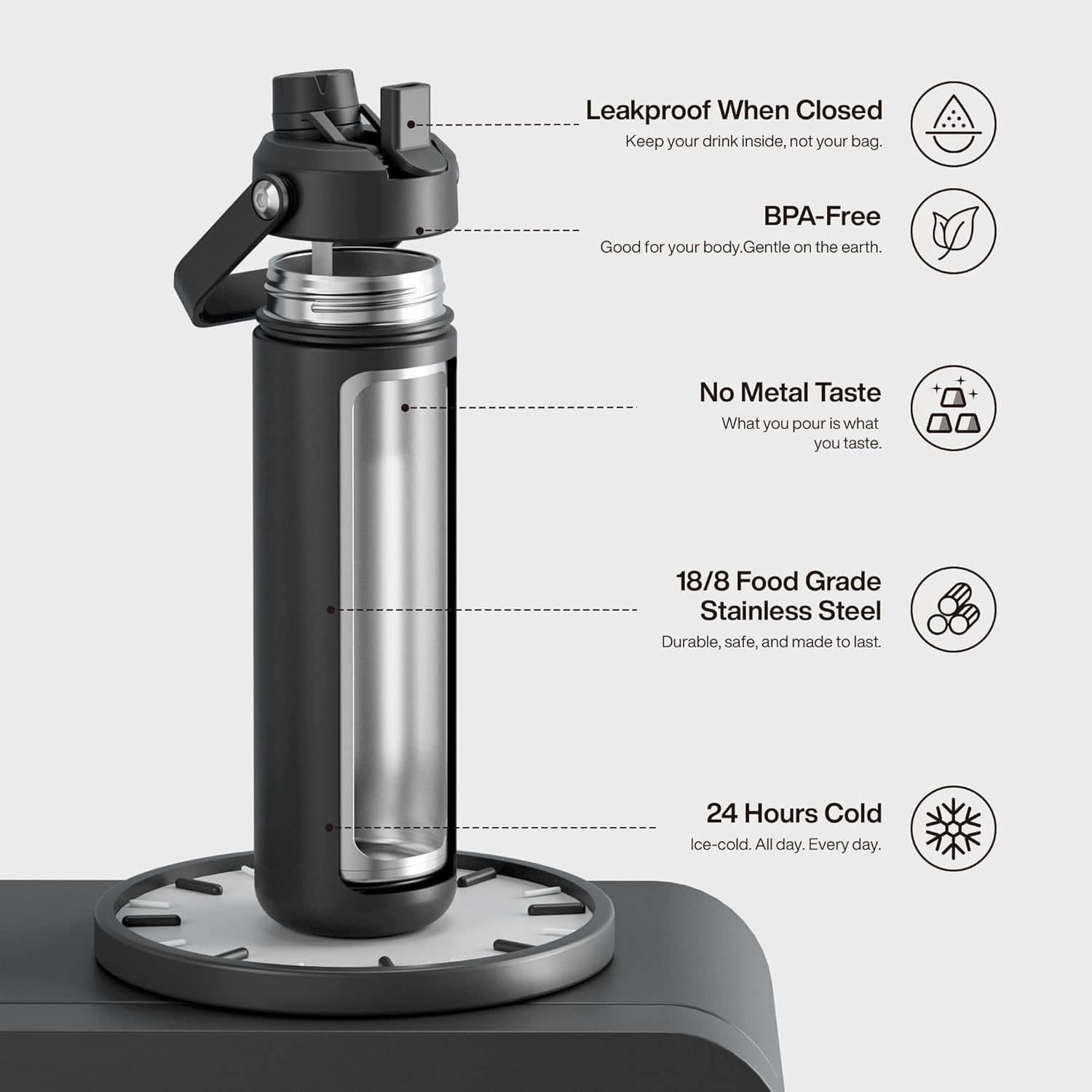 Insulated Water Bottle with Straw Stainless Steel Water Bottle, Leak-Proof, Bpa-Free, Double Wall Vacuum Keeps Cold for 24 Hours for Sports, Travel, School (26 Oz, Black Night)