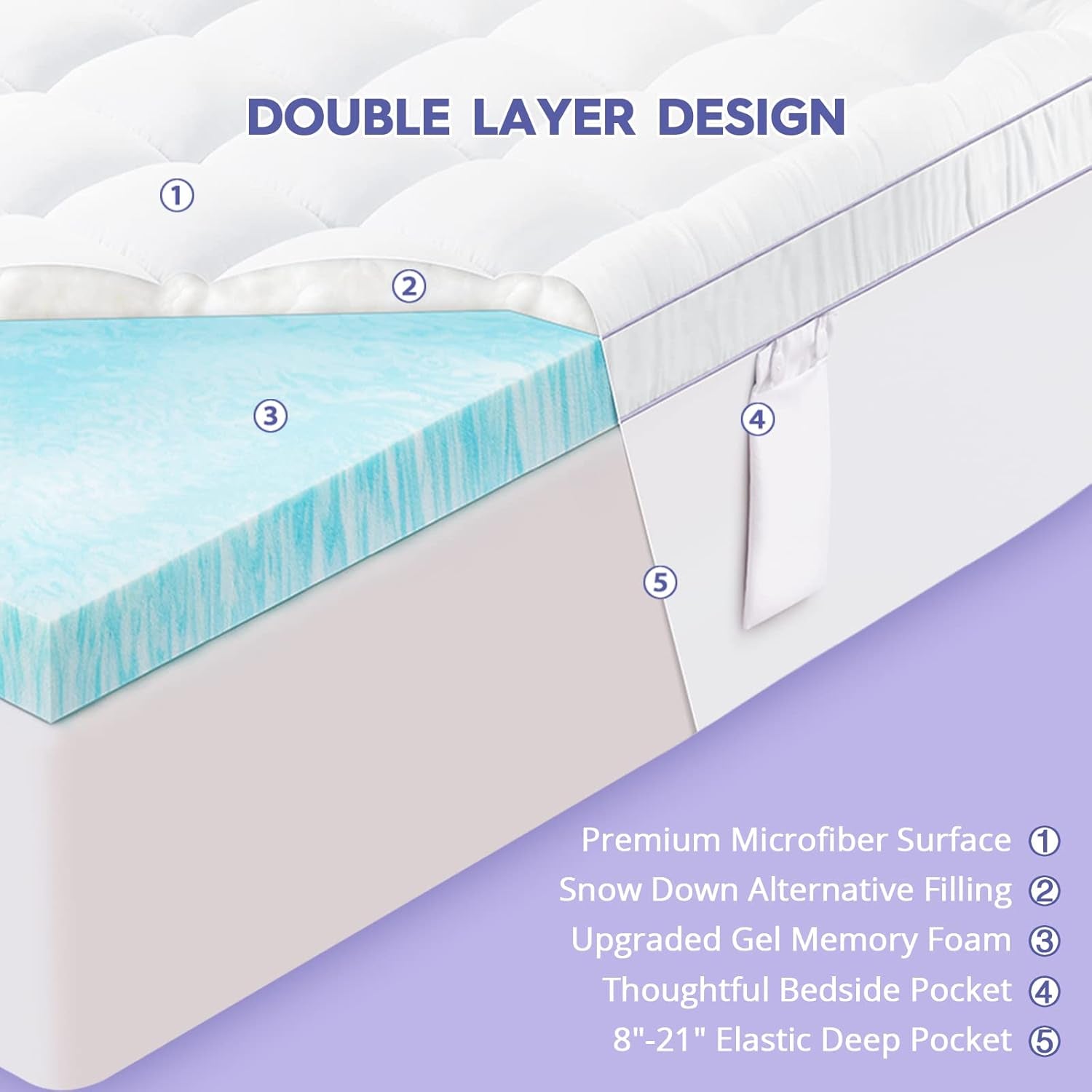 Twin XL Dual Layer 3 Inch Memory Foam Mattress Topper for College Dorm Room, 2 Inch Memory Foam plus 1 Inch Soft Extra Long Pillowtop Mattress Pad Cover, Thick Bed Topper for Back Pain