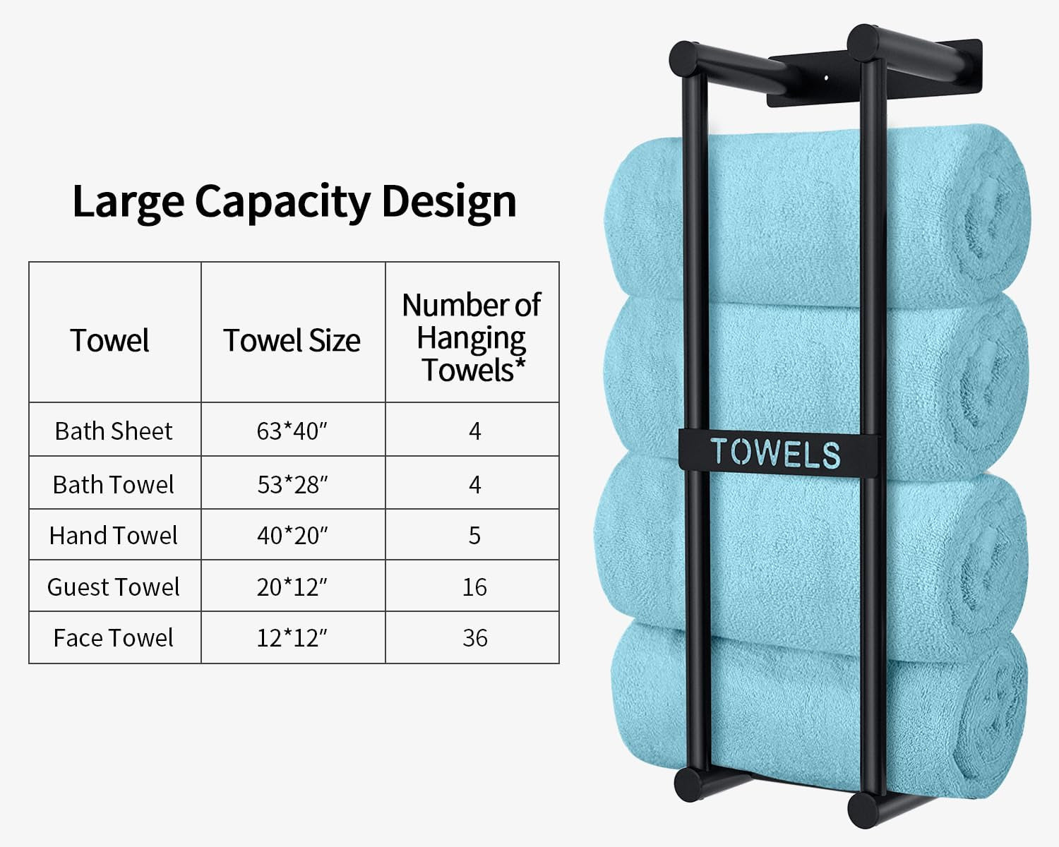 Towel Racks for Bathroom, Towel Storage for Small Bathroom, 22Inch Wall Towel Rack for Rolled Towels Folded Bath Towels, Black