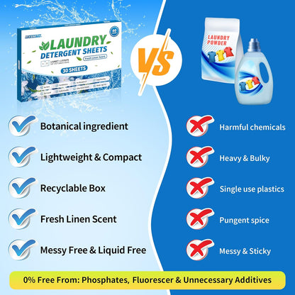 Laundry Detergent Sheets - 60 Loads (30 Sheets) Fresh Linen Scent - Hypoallergenic,Eco Friendly Laundry Soap Sheets Ultra-Concentrated Travel Detergent Sheets.Plastic-Free,Liquidless.