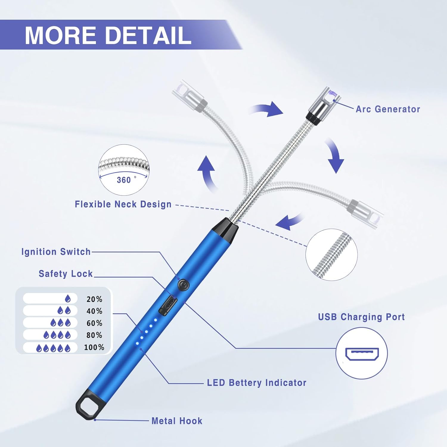 2 PCS Candle Lighter, Electric Lighter Arc Windproof Flameless with 360° Flexible Neck & LED Power Display, Lighters for Candle for BBQ, Grill, Camping, Fireplace, Stove(Blue)