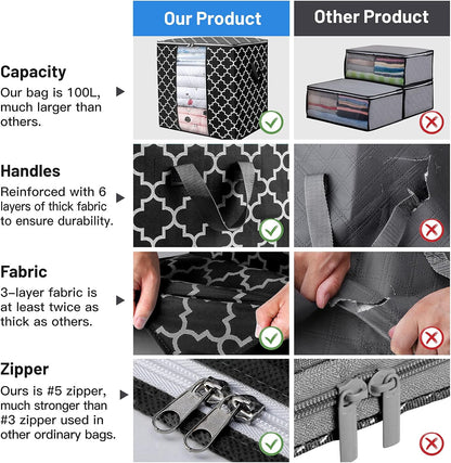 Storage Bags [3 Pack/100L] Large Blanket Clothes Organization and Storage Containers for Comforters,Bedding, Foldable Organizer with Reinforced Handle, Clear Window, Sturdy Zippers,Black