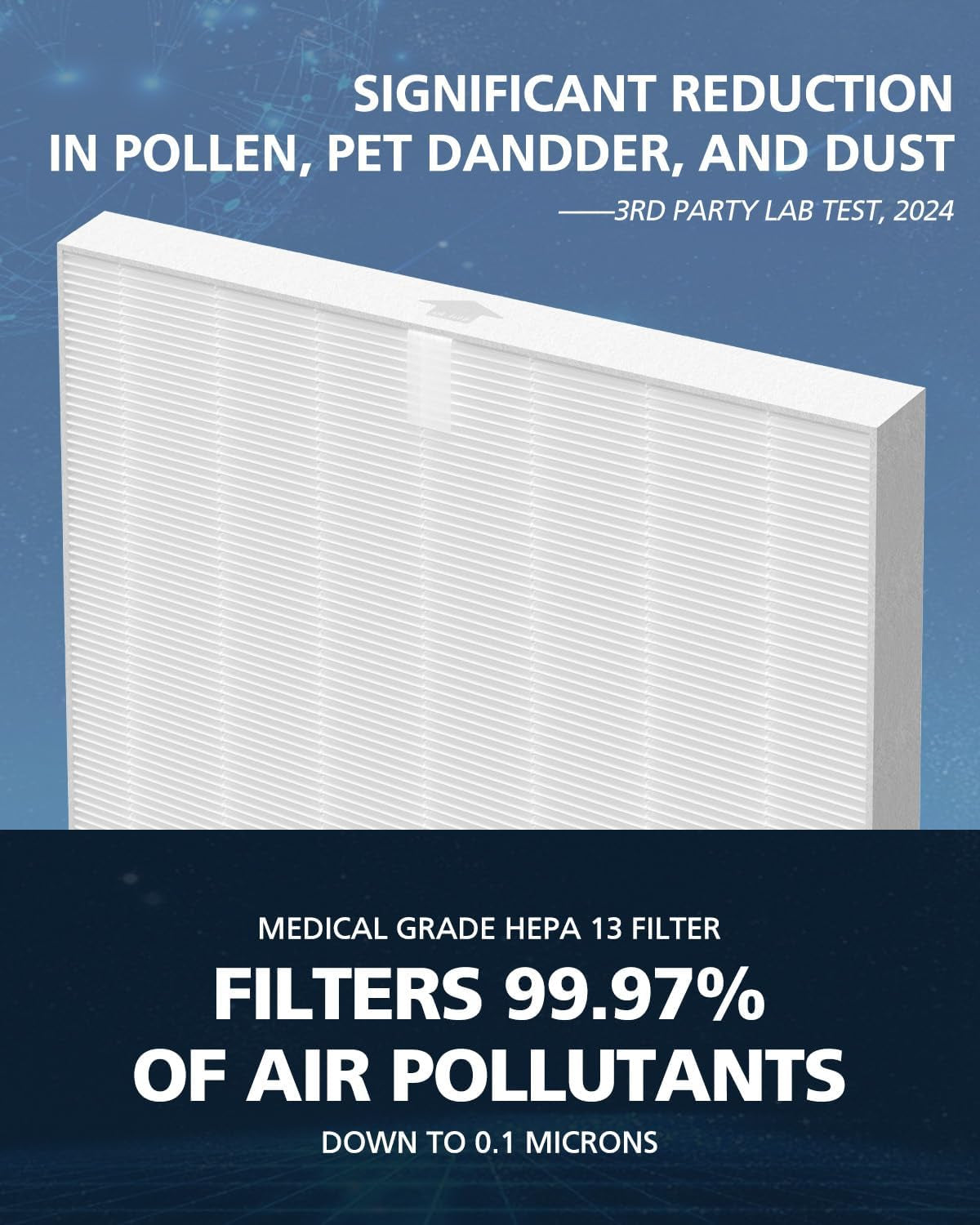 Filter Q 1712-0123-00 for Winix 5510/5520 Air Purifier Filter Replacement for Large Room up to 1881 Ft²/Hr, HEPA Filter & High Deodorization Activated Carbon Captures Pet Dander, Smoke, Dust, Pollen