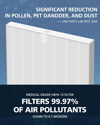 Filter Q 1712-0123-00 for Winix 5510/5520 Air Purifier Filter Replacement for Large Room up to 1881 Ft²/Hr, HEPA Filter & High Deodorization Activated Carbon Captures Pet Dander, Smoke, Dust, Pollen