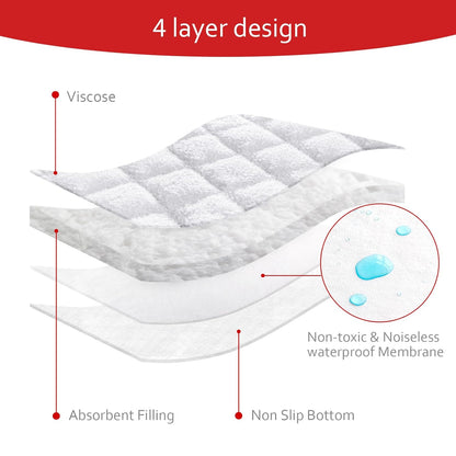 Quilted Thicker Changing Pad Liner 3 Pack Waterproof, Fit for Changing Table Liners Are Warm on a Baby'S Back Non-Slip Design Reusable Pads Machine Washable, White