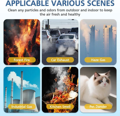 HPA300 Filter Replacement Compatible with Honey-Well HPA300, HPA200, HPA100, HPA090 Series Air Purifier, 6 Filter R + 8 Activated Carbon Pre-Filter, Replace #HRF-R3, #HRF-R2, #HRF-R1