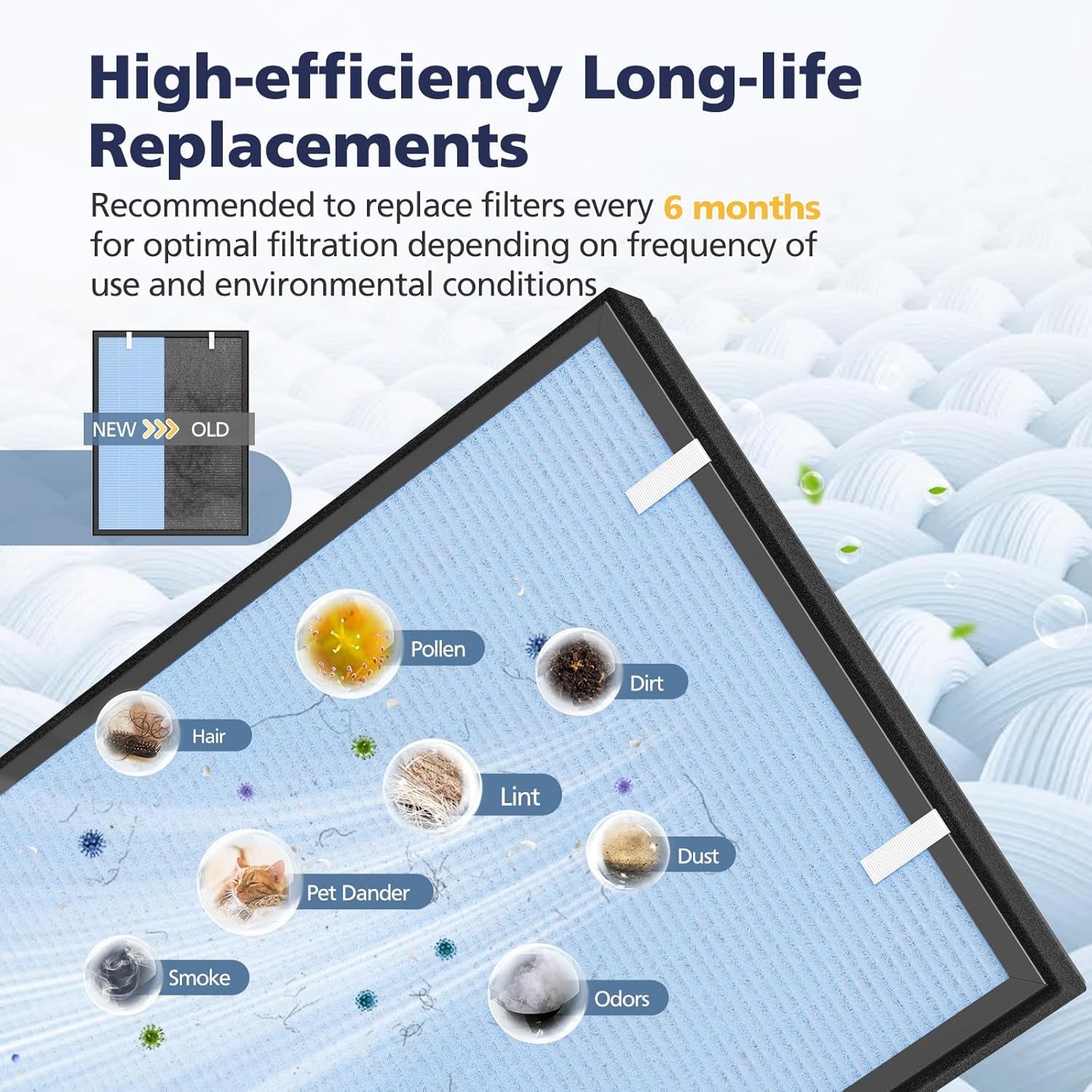 2 Pack HSP002 Replacement Filter Compatible with HATHASPACE HSP002 Smart Air Purifiers, 4-In-1 HEPA and Activated Carbon Filter