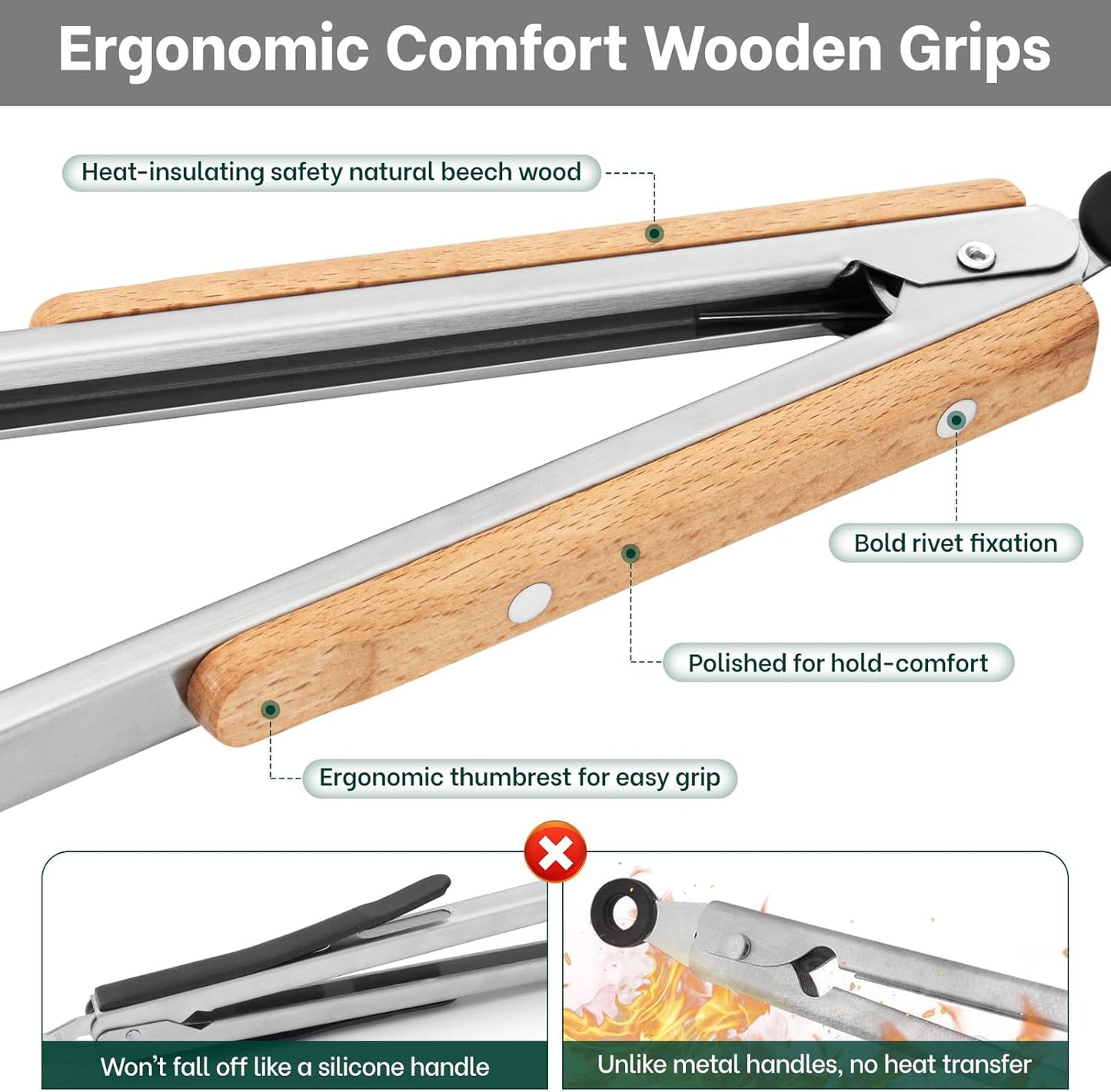 Tongs for Cooking, Food-Grade Stainless Steel Kitchen Tongs 12-Inch with Lightweight Heat-Insulating Wooden Grip & Non-Slip Scalloped Tips, Sturdy Locking Metal Tong for Cooking, Grill