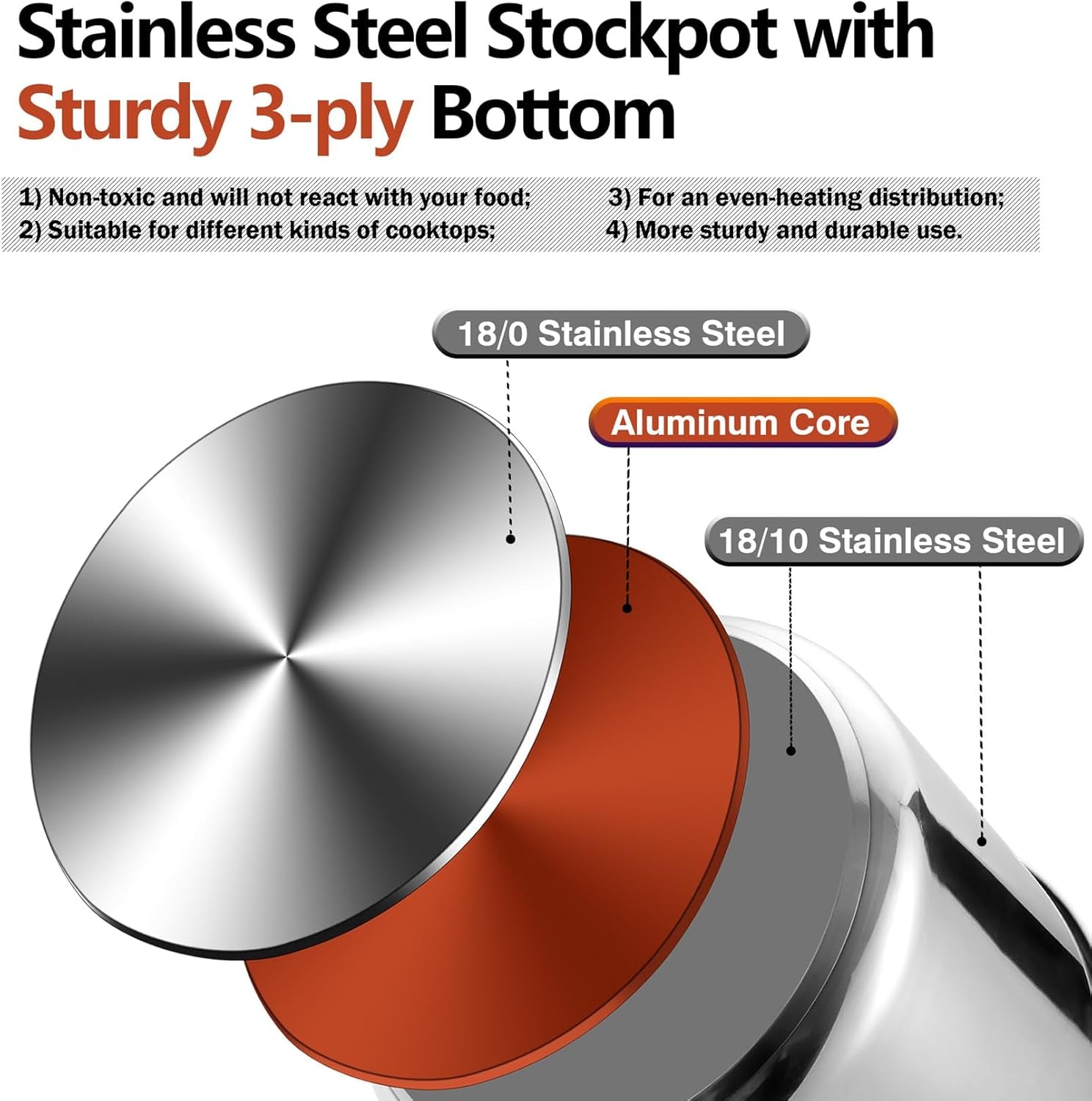 12 Quart Stainless Steel Stock Pot with Lid, Large Stockpot for Cooking Pasta Soup, Cookware for Induction Gas Electric Stoves, Visible Lid & Measuring Markings, Dishwasher Safe
