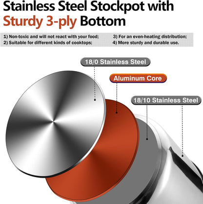 12 Quart Stainless Steel Stock Pot with Lid, Large Stockpot for Cooking Pasta Soup, Cookware for Induction Gas Electric Stoves, Visible Lid & Measuring Markings, Dishwasher Safe