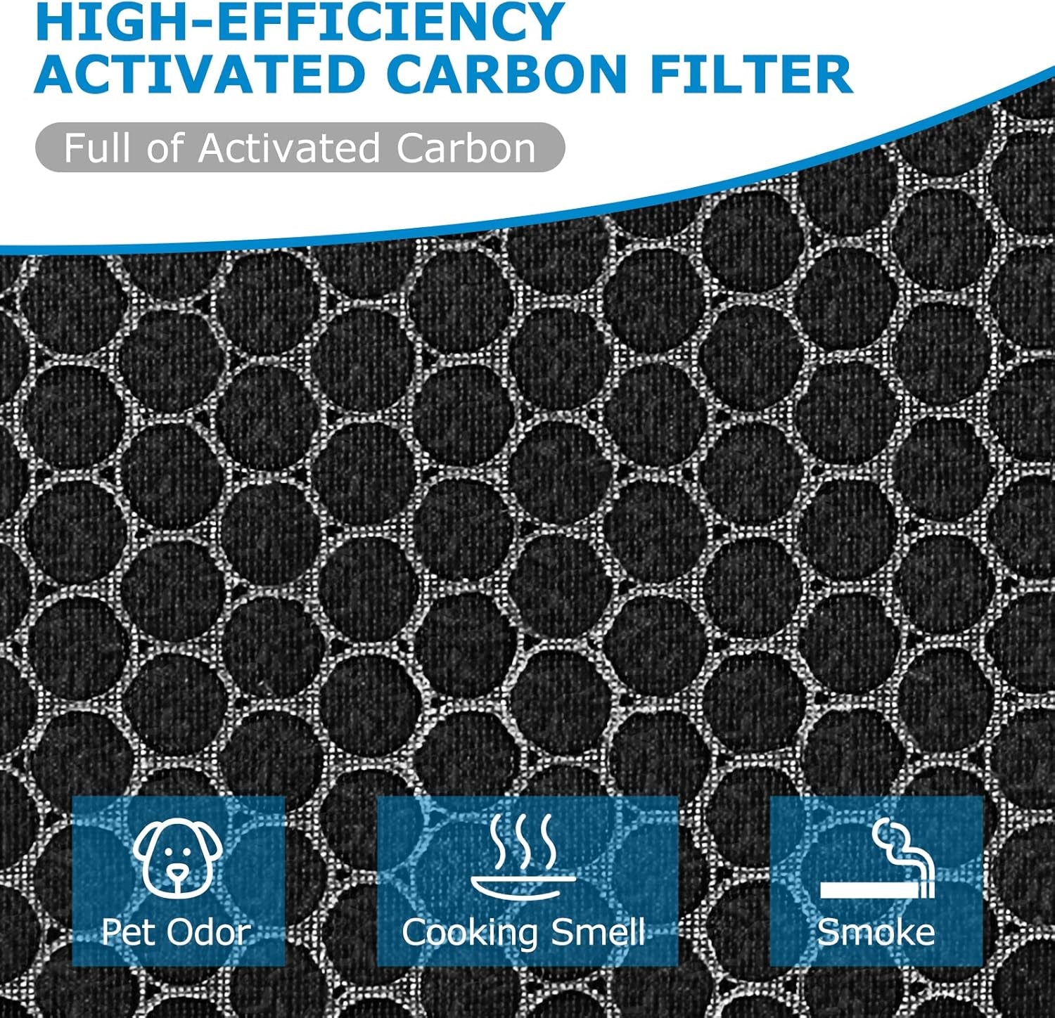 Airmax8L Replacement Filter for Okaysou Airmax8L Air Purifier - 3-in-1 Blue & 2-in-1 Duo-Filter Carbon Filter