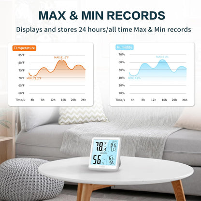 Digital Hygrometer Indoor Thermometer for House, Room Thermometer with 3S Fast Refresh & Max Min Records, Temperature Monitor Humidity Meter with Backlight, White