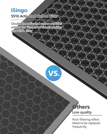 Filter Q 1712-0123-00 for Winix 5510/5520 Air Purifier Filter Replacement for Large Room up to 1881 Ft²/Hr, HEPA Filter & High Deodorization Activated Carbon Captures Pet Dander, Smoke, Dust, Pollen