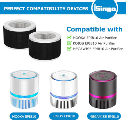 EPI810 Replacement Filter for KOIOS, MOOKA, and MEGAWISE Air Purifiers - 3-in-1 HEPA Filter - 2-Pack