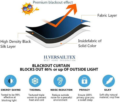 Blackout Curtains-Tie up Shade for Window Thermal Insulated Room Darkening Rod Pocket Curtains for Kitchen (Rod Pocket Panel, 42 Inches W X 63 Inches L，Light Sage)