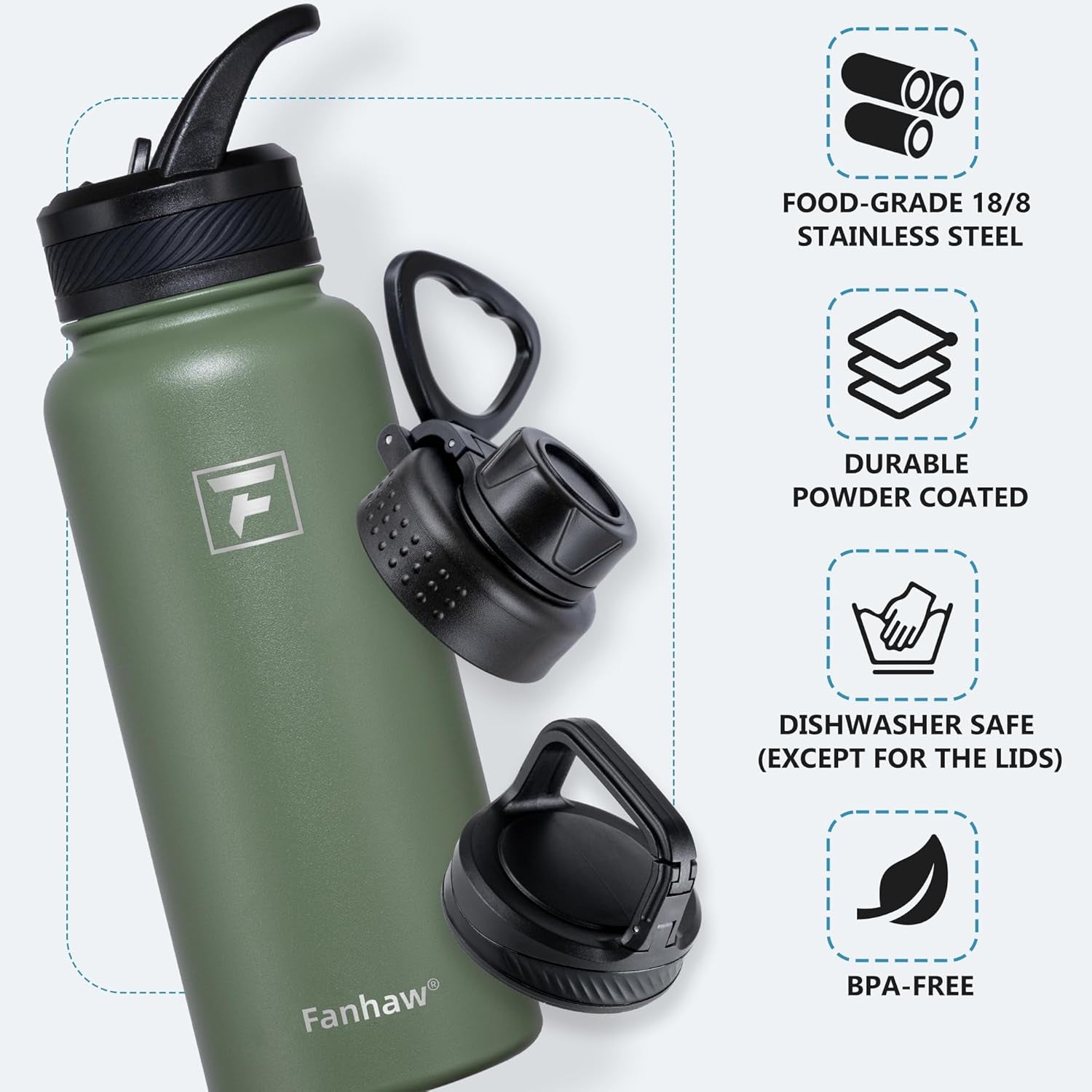 32 Oz Insulated Water Bottle – Portable Stainless Steel Flask with 3 Lids (Straw, Spout, Carabiner) | Leakproof, for Gym, Hiking, Work, Travel & Everyday Use (Olive Green)