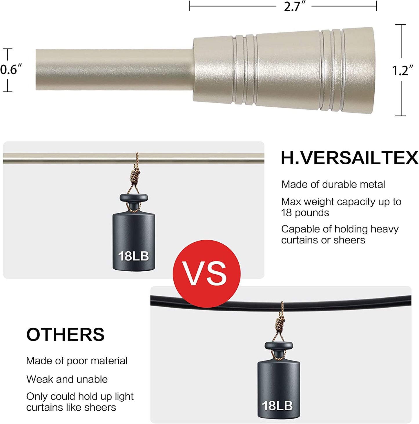 Window Curtain Rods for Windows 30 to 48 Inches Splicing Adjustable 3/4 Inch Diameter Single Window Curtain Rod Set with Cylindrical Finials, Nickel