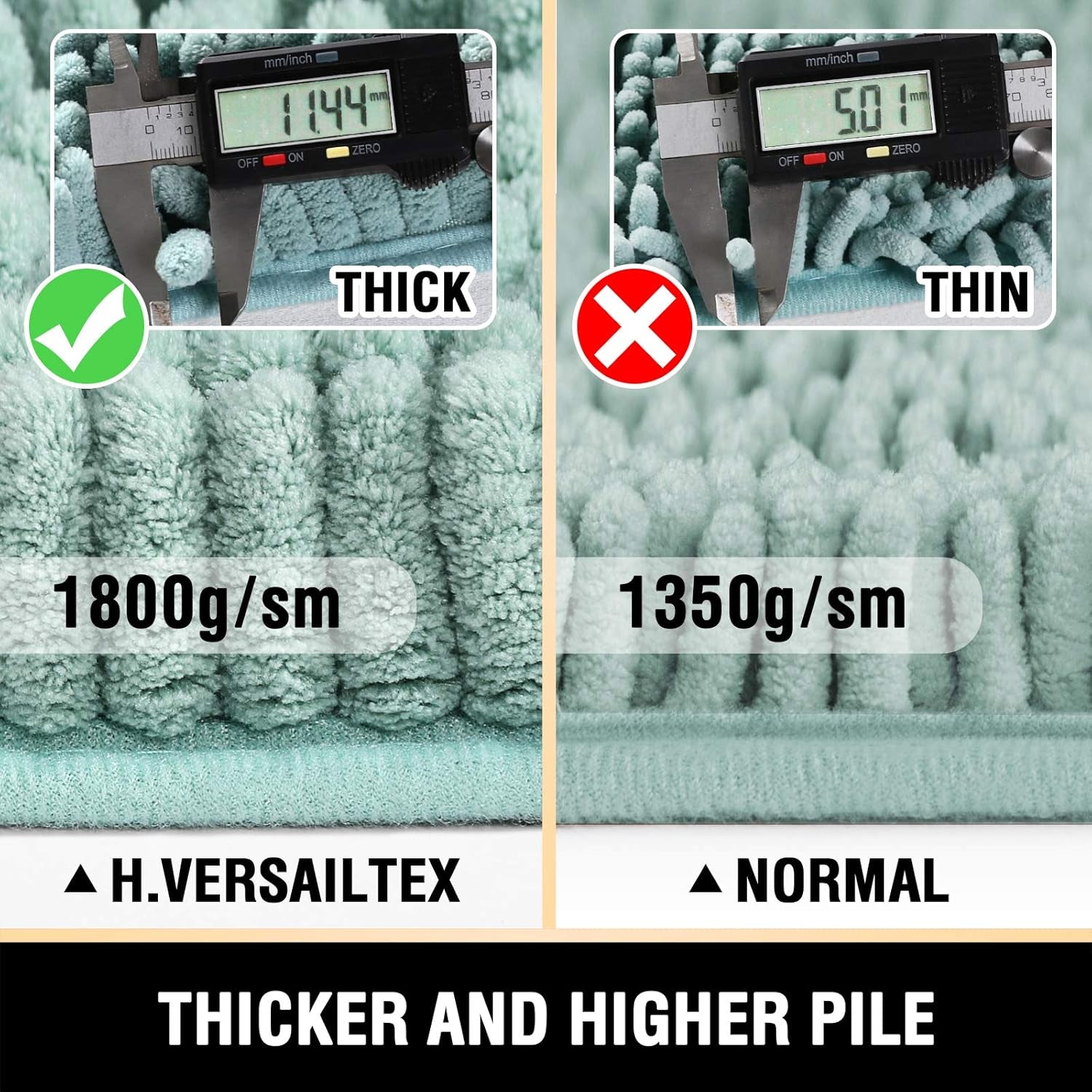 Toilet Mat U Shaped Bathroom Rugs Bath Mats for Bathroom Non Slip Luxury Chenille Bath Mat U Shape 20X24 Extra Soft and Absorbent Shaggy Rugs Washable Dry Fast - Aqua Foam