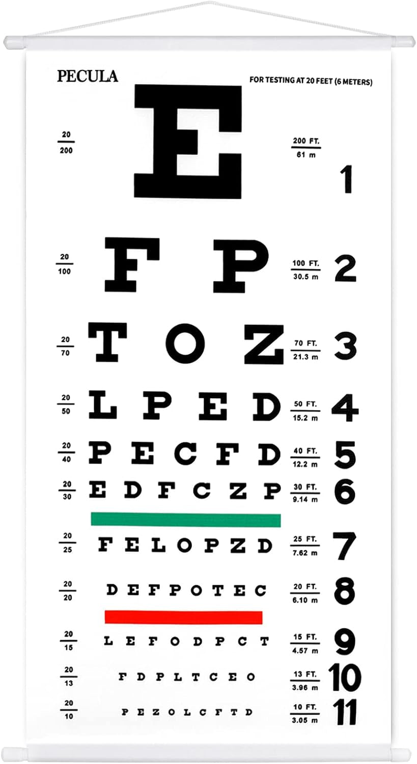 Eye Chart, Snellen Eye Chart, Canvas Wall Chart Non-Reflective, Hang Wooden Framed Eye Charts for Eye Exams 20 Feet 11 X 22 In.