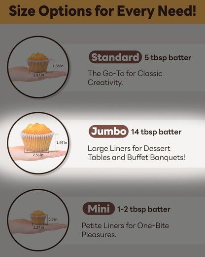 100Pcs Jumbo Cupcake Liners for Baking, White Jumbo Muffin Liners, Greaseproof Parchment Paper, Cupcake Wrapper for Party, Wedding, Birthday, Christmas
