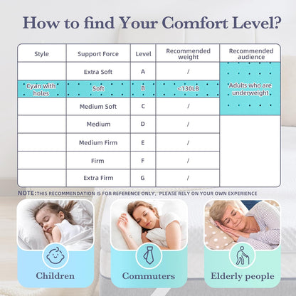 3 Inch Gel Memory Foam Mattress Topper King Size, Ventilated Mattress Pad for Body Pressure Relief, Cooling Bed Topper with Breathable Soft Cover, Certipur-Us Certified, Soft Version