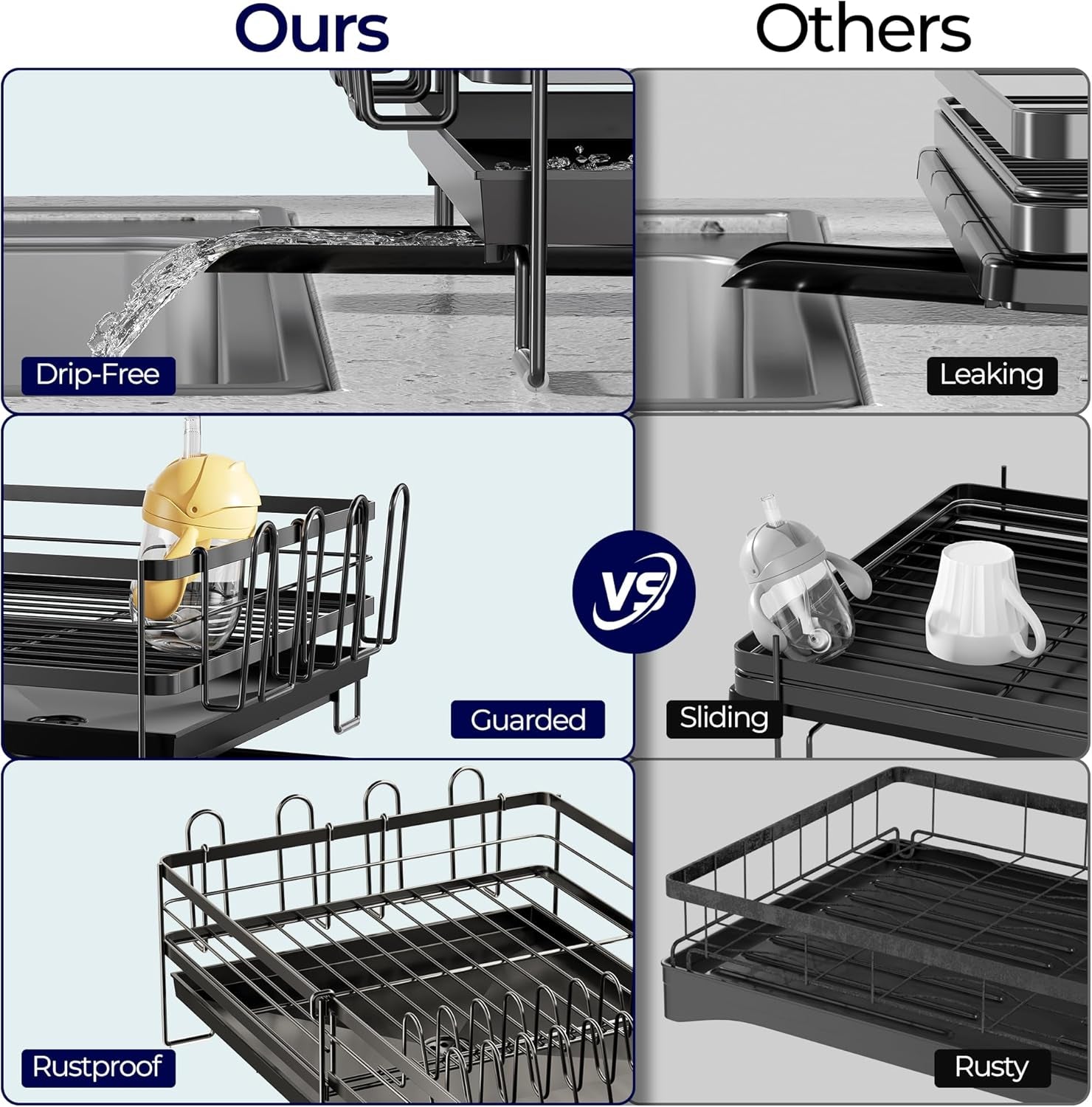 Large Dish Drying Rack - Extendable Dish Rack for Kitchen Counter, Multifunctional Dish Drainer with Drainboard Set, Dishrack with Utensil Holder & Cup Holder, 13.4"-28.7" L X 11.8" W, Black