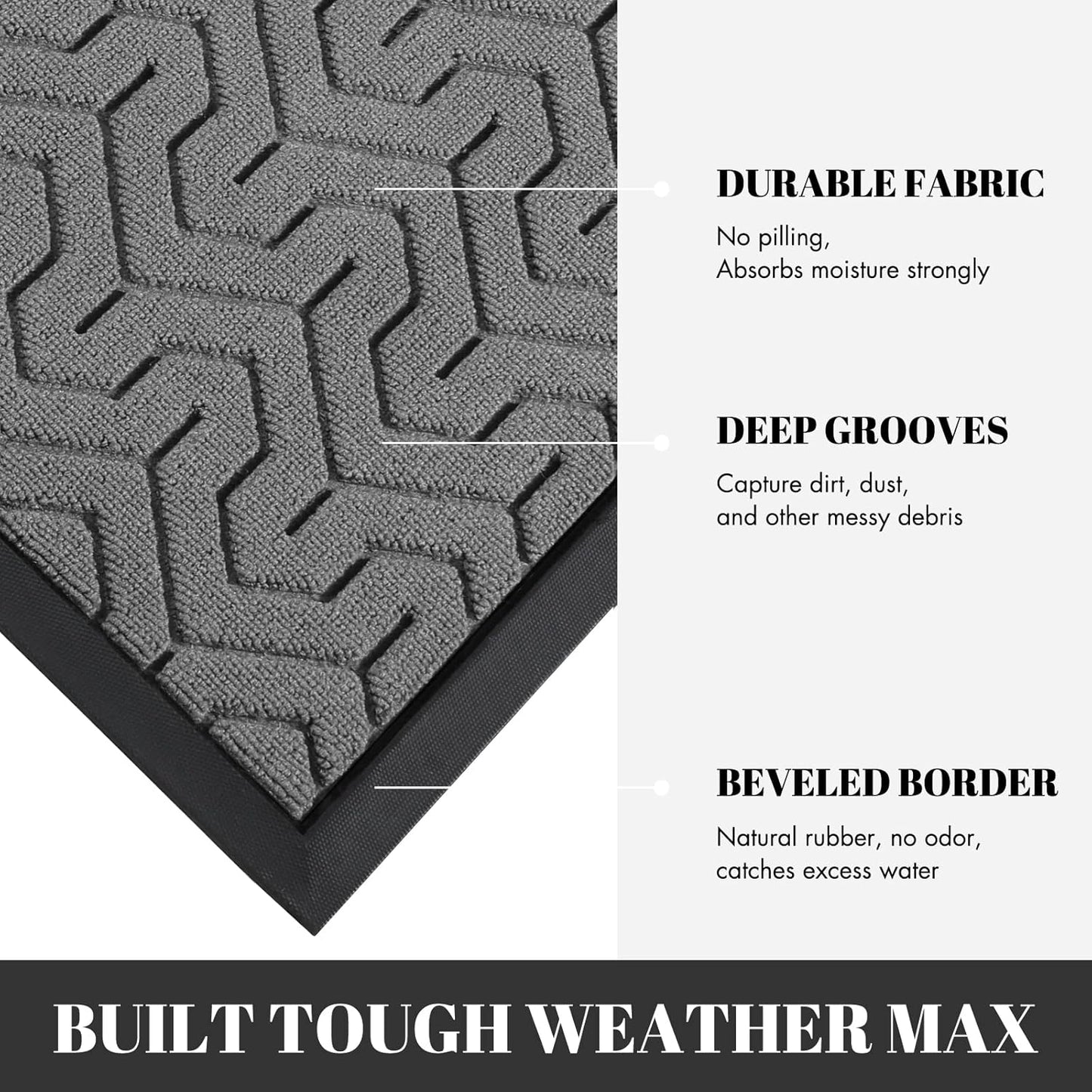 Door Mat, All-Season Outdoor Indoor Doormat for Home Entrance Floor, Heavy Duty Non Slip Front Door Mats Outdoor, Garage and Garden, 29.5 X 17 Inch, Grey+Black