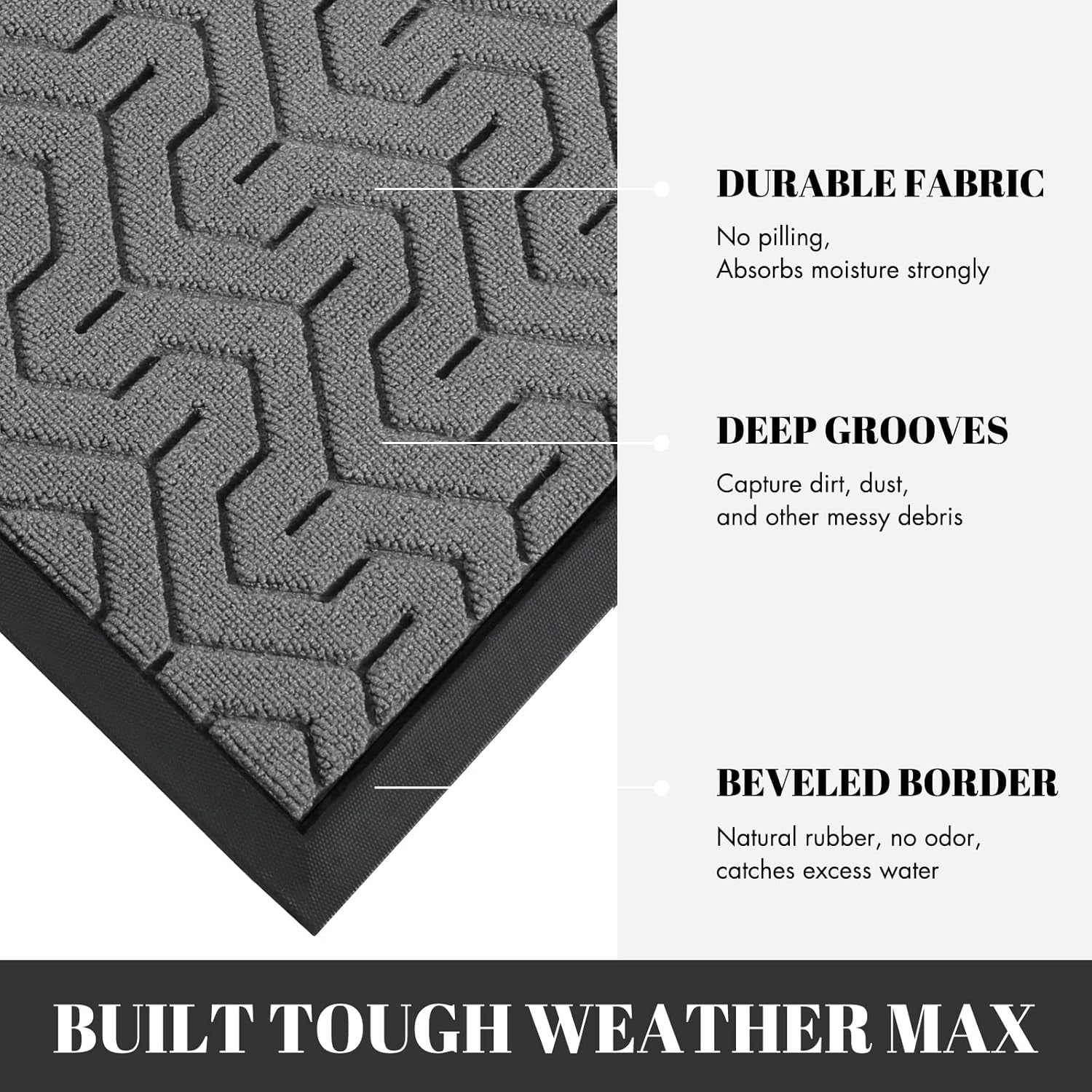 Door Mat, All-Season Outdoor Indoor Doormat for Home Entrance Floor, Heavy Duty Non Slip Front Door Mats Outdoor, Garage and Garden, 29.5 X 17 Inch, Grey+Black