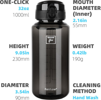 32 Oz Clear Tritan Water Bottle with Chug Lid, Bpa-Free, Wide Mouth, Leak Proof - for Gym, Travel, Home, School, Office (Black)