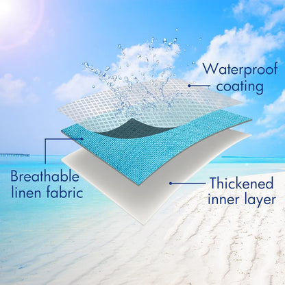 Pack of 2 Outdoor Throw Pillow Covers Waterproof Decorative Soft Pillowcases Linen Farmhouse Square Cushion Shams for Patio Balcony Couch Garden 18X18 Inch，Blue