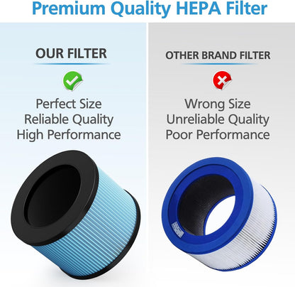 2 Pack MK-01 MK-06 TZ-K1 True HEPA Replacement Filter Compatible with MK-01 MK-06, Tolife TZ-K1, POMORON MJ001H, EPI081/EP1081 and Intelabe EPI080/EP1080 Air Purifier