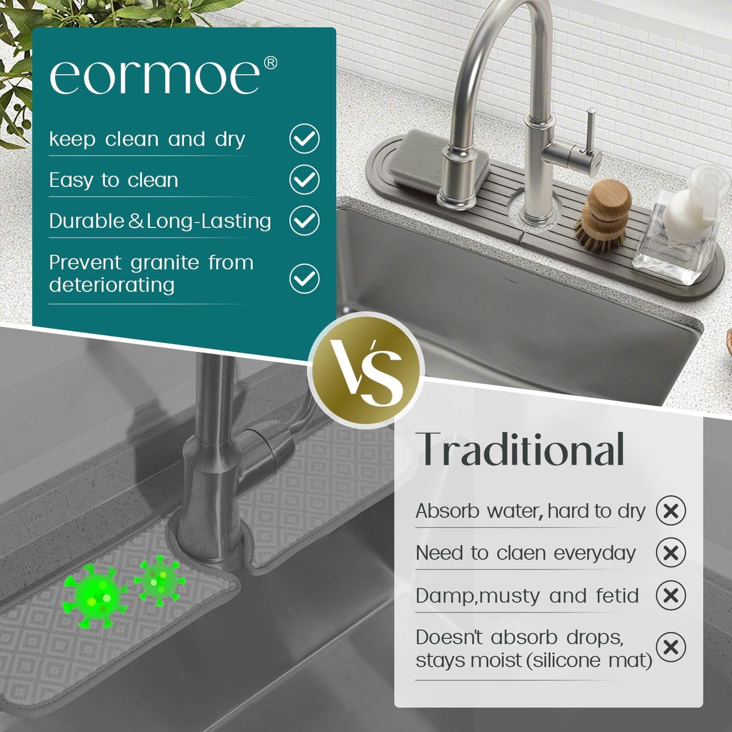 Kitchen Faucet Mat - Diatomite Splash Guard for Sink, Quick-Drying Water Absorbing Stone Tray [Grey, 17.7" X 3.9"]